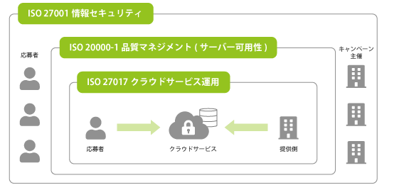 service_cc_technical_08